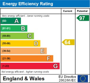 1 bed house to rent in Forest Road, Colchester, CO4 - Property EPC